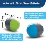 Ricochet Interactive Electronic Dog Toy - Image 5